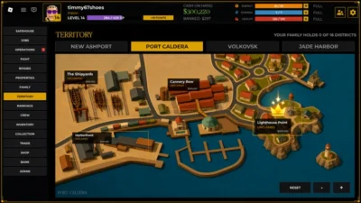 Project Madara | Idle Mafia Game